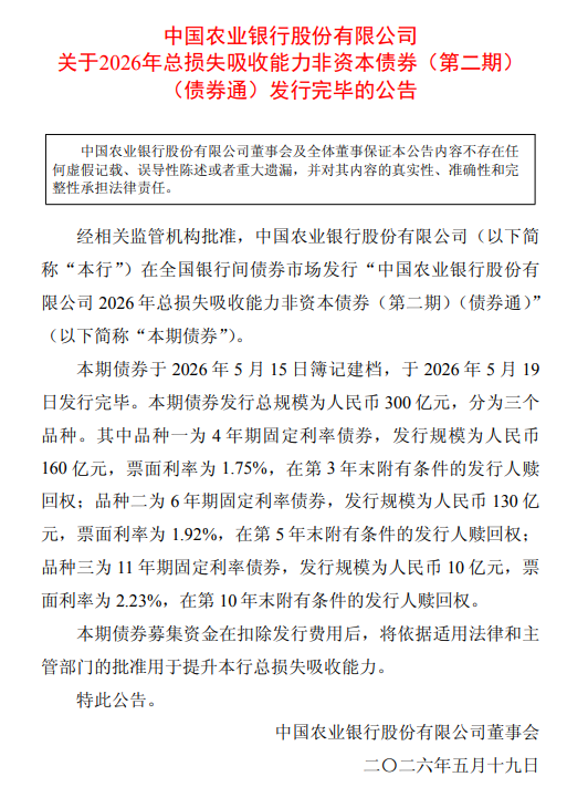 农业银行：2026年总损失吸收能力非资本债券（第二期）（债券通）发行完毕