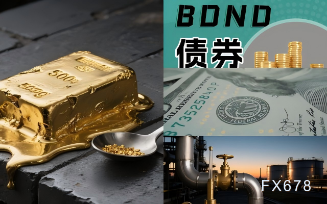 美元与美债收益率同步泄力,高位还能撑几天?