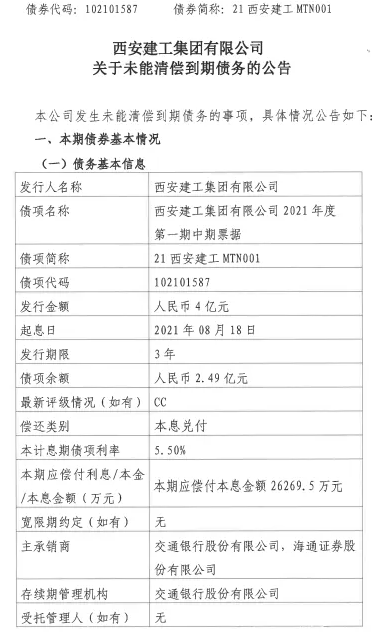 绿地、恒大坏账拖累,西安建工总部大楼沦为法拍资产,申请执行人为何突然叫停?