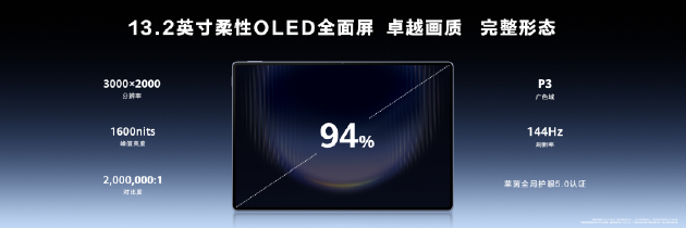 华为举办鸿蒙办公新品技术沟通会：发布MatePad Pro Max及生态产品