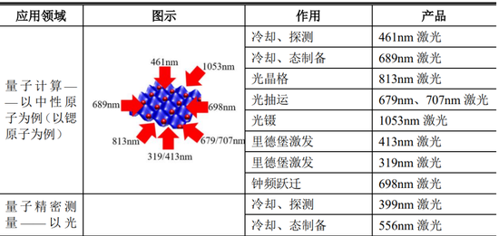 IPO审核1过1!一周内审核2家同批次IPO现场检查企业!