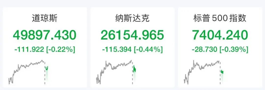 美股存储芯片股深夜大涨，ARM涨超10%创新高，热门中概股普跌，国际油价飙升4%